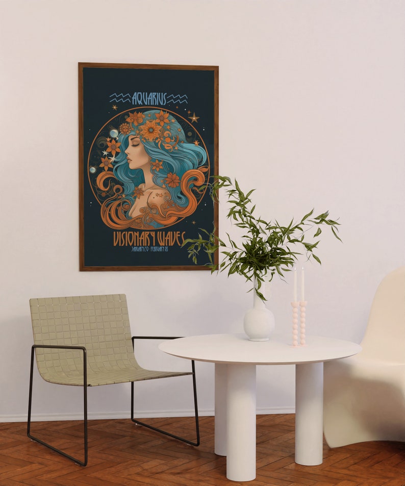 Aquarius Zodiac Poster, Art Nouveau Wall Art Print, 70s Decor for Home