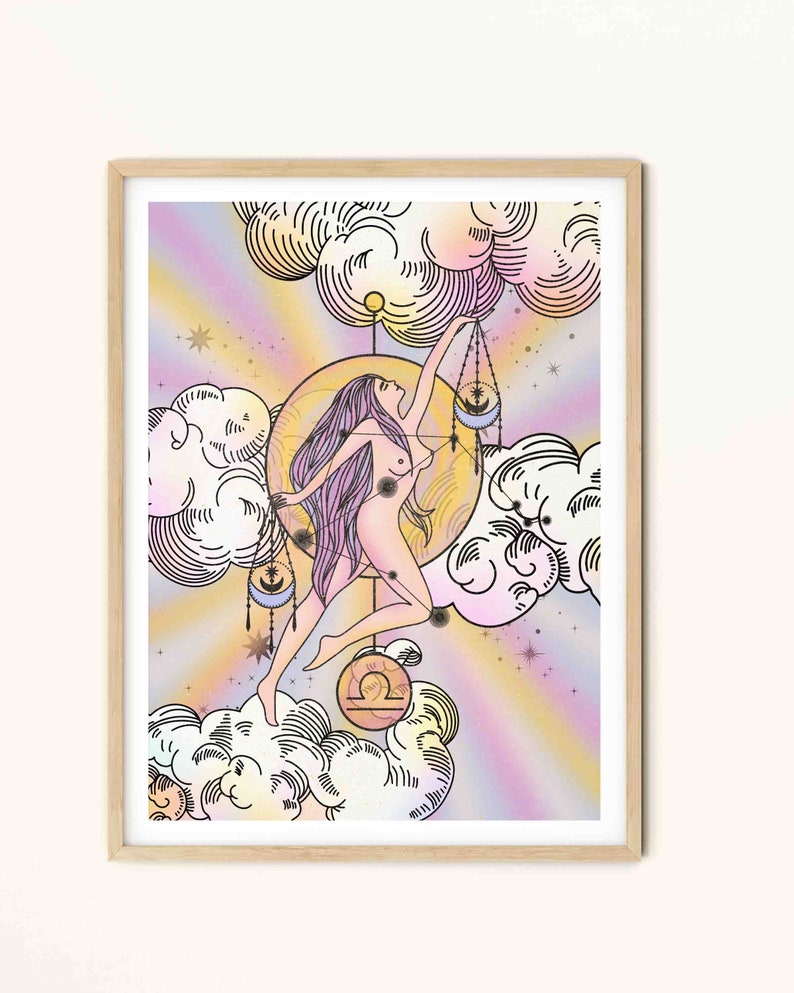 Zodiac Poster, Libra Gift, Libra Decor, Zodiac Print, Gift for Libra, Libra Art Print, Astrology Poster, Witchy Decor, Y2K Aesthetic Art image 2