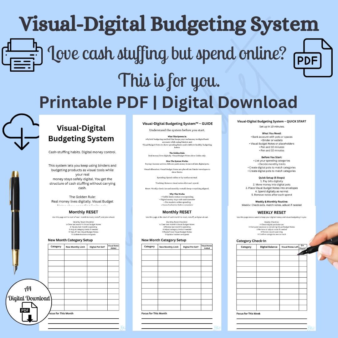 Visual Digital Budgeting System Bundle | Cash Stuffing Without Cash ...