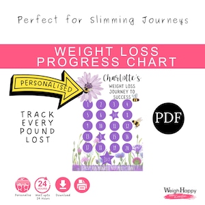 Weight Loss Tracker | Weight Loss Goal | Personalised Weight Loss Chart |Goal Tracker | Summer Body | Week Weigh In | Goal Setting Printable