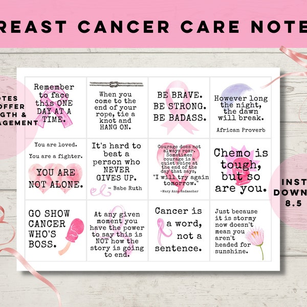 Breast Cancer Gift, Breast Cancer Gift Basket, Breast Cancer Care Package, Gift for Friend with Breast Cancer, Chemo Care package