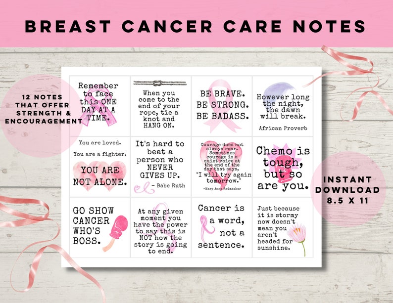 Breast Cancer Gift, Breast Cancer Gift Basket, Breast Cancer Care