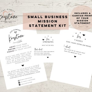 Small Business Mission Statement, Custom Business Mission Statement, Vision Statement, Ondernemer, Small Business Owner, Bedrijfswaarden