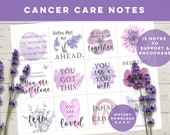 Gift for Friend with Cancer, Care Package for Cancer Patient, Gift for Radiation Patient, Chemo Care Package, Ideas for Chemo Care Package