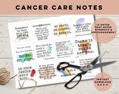 Gift for Friend with Cancer, Cancer Gifts,Chemo Care Package, Cancer Care Package,Inspirational Cancer Quotes,Cancer Encouragement Printable