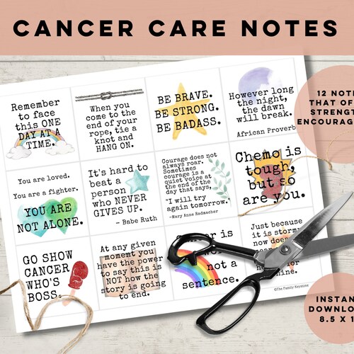 Gift for Friend With Cancer Cancer Giftschemo Care Package Etsy