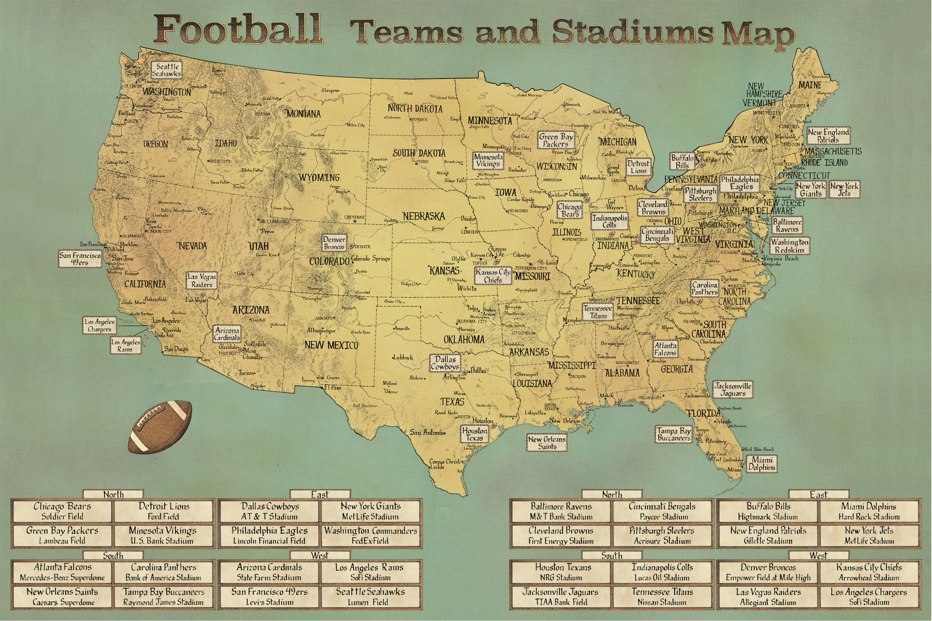 Nfl Wordle: The Ultimate Football Fan Test! - vtmge3e