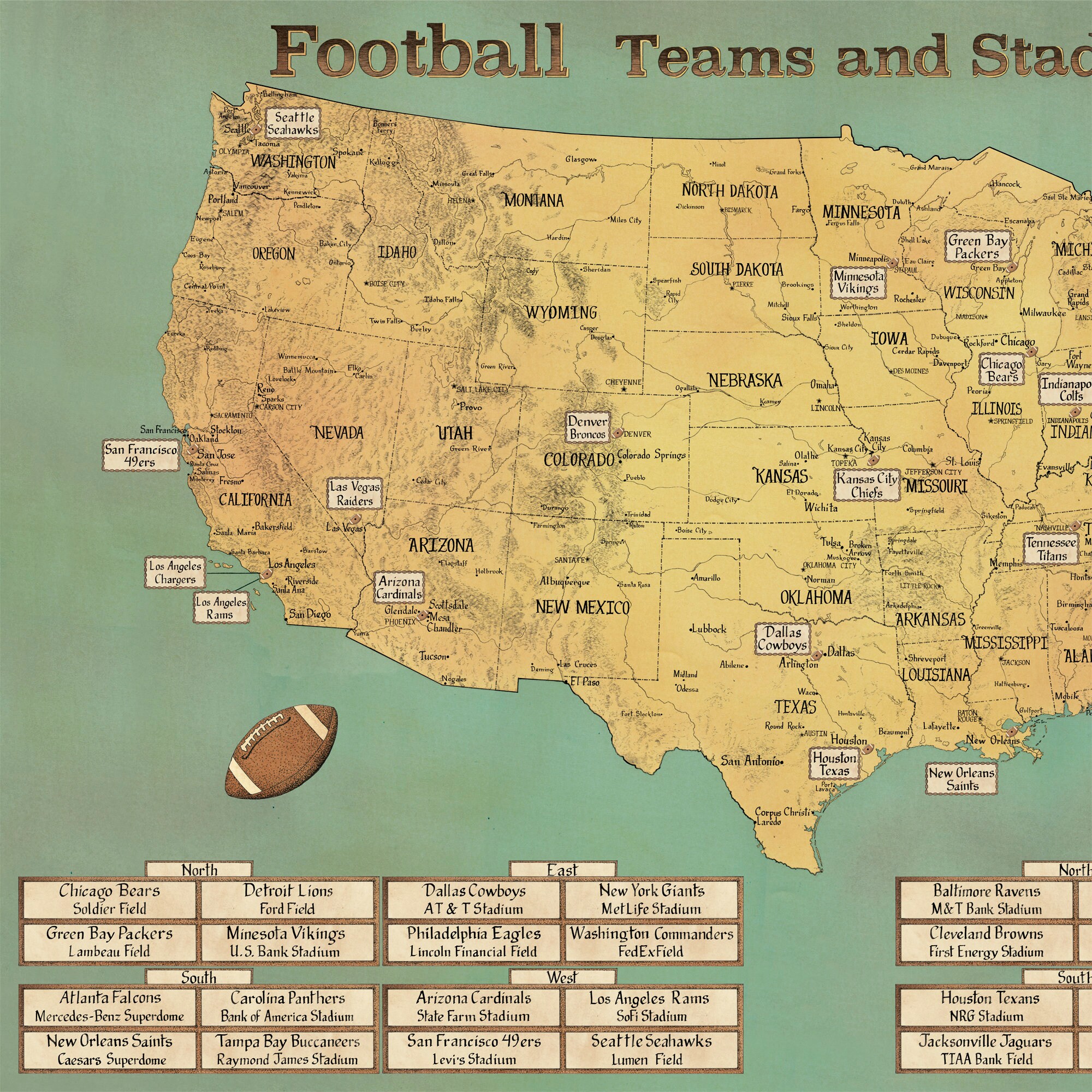 Nfl Wordle: The Ultimate Football Fan Test! - dsvd1l6