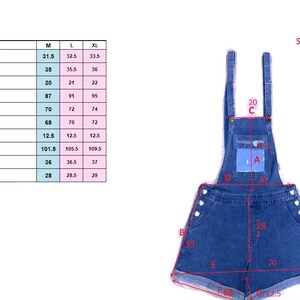 May include: A denim overall short with adjustable straps and a front pocket. The overall short is shown in size M with measurements in centimeters. The measurements are labeled A through J.