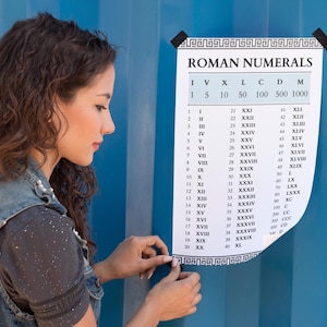 Roman Numerals Chart Poster | Math Classroom, Homeschool Reference (Matte Finish)