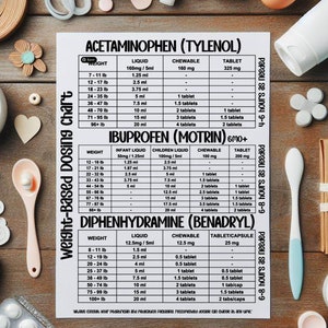 Tabella di dosaggio in base al peso, stampabile, neonato, bambino, dosaggio dei farmaci, dosaggio stampabile, farmaci per bambini, pediatrico, salute del bambino, farmaci sicuri, neonato