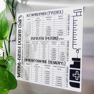 May include: A white and black weight-based dosing chart for common medications, including Acetaminophen, Ibuprofen, and Diphenhydramine. The chart provides dosage information based on weight in pounds, with liquid, chewable, and tablet measurements.