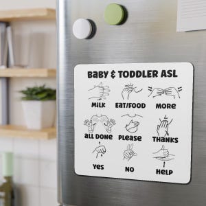 May include: White magnetic sign with black text and illustrations of American Sign Language (ASL) signs for baby and toddler communication. The signs include: milk, eat/food, more, all done, please, thanks, yes, no, and help.