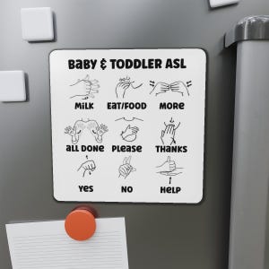 May include: A white magnetic sign with black text and illustrations of American Sign Language (ASL) signs for baby and toddler communication. The signs include milk, eat/food, more, all done, please, thanks, yes, no, and help.