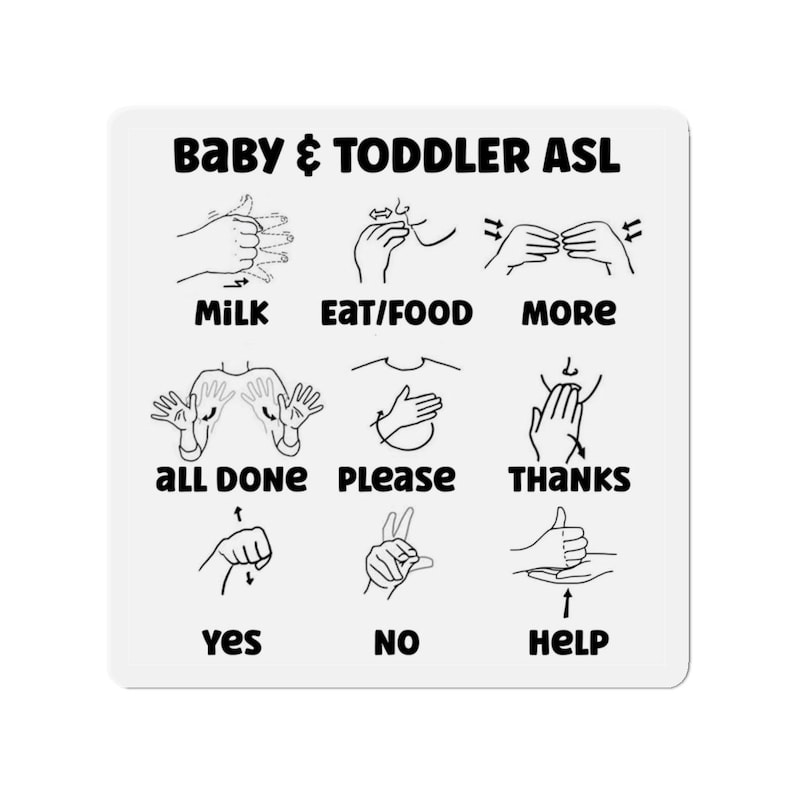 May include: Black and white illustration of American Sign Language (ASL) signs for common baby and toddler words, including milk, eat/food, more, all done, please, thanks, yes, no, and help.