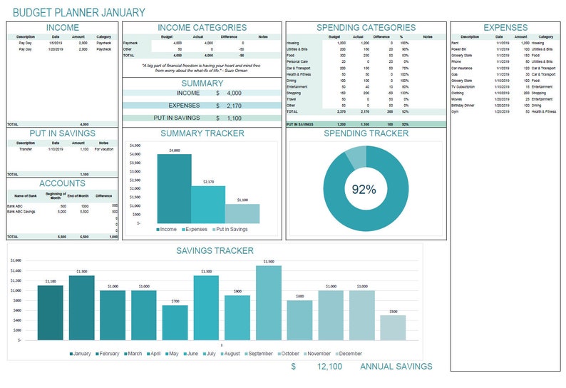 Monthly Budget Planner Book in an Excel Spreadsheet Great Financial