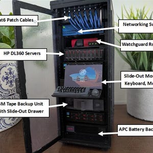 Mini server rack model handmade image 17