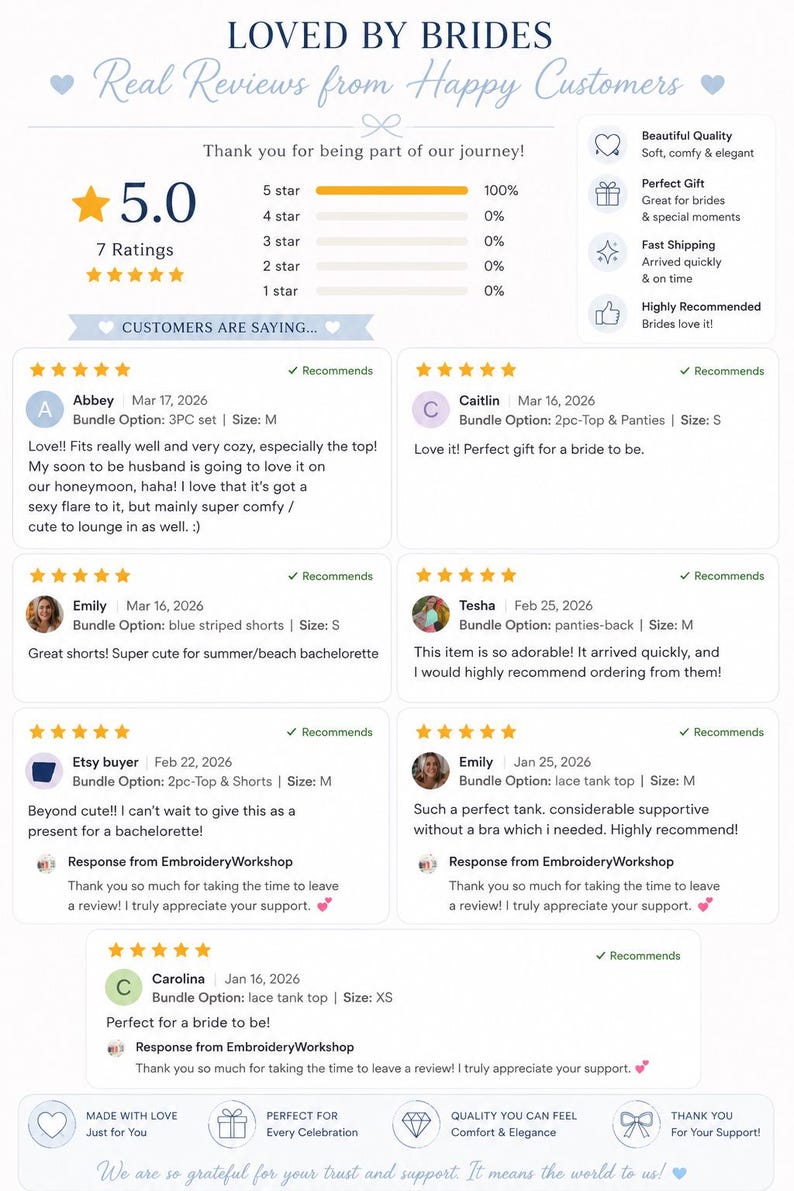 May include: A webpage showcasing customer reviews for bridal products. The page presents a 5-star rating with positive feedback on various items, including 3PC sets, shorts, and tank tops. The reviews highlight comfort, quality, and suitability for special occasions.