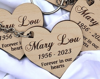 Custom Wood Memorial Heart Keychain - Personalized Remembrance Keepsake