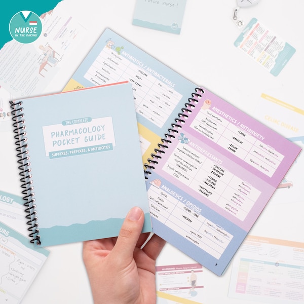 Guía de bolsillo de farmacología / Más de 80 de los sufijos, prefijos y antídotos más comunes