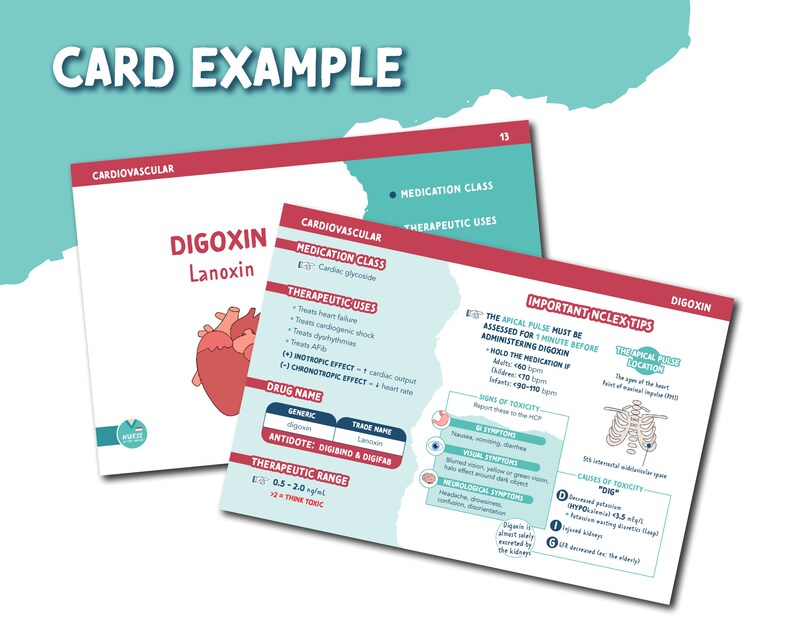 The Complete NCLEX Pharmacology Flashcards - Etsy