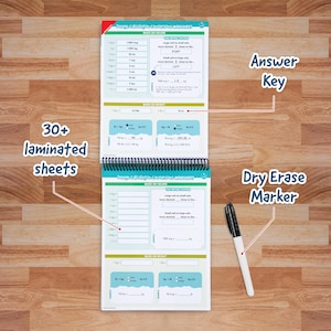 The Complete Laminated Study Templates | Nursing School image 5