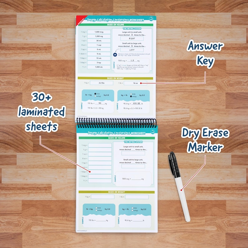 The Complete Laminated Study Templates | Nursing School image 5