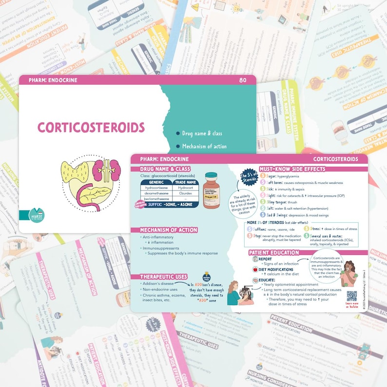 Puede incluir: Un conjunto de tarjetas educativas sobre farmacolog&iacute;a, centradas en los corticosteroides. Las tarjetas presentan informaci&oacute;n detallada sobre nombres de medicamentos, mecanismos de acci&oacute;n, efectos secundarios y usos terap&eacute;uticos, con diagramas y texto. Las tarjetas est&aacute;n codificadas por colores con acentos rosas y turquesas.