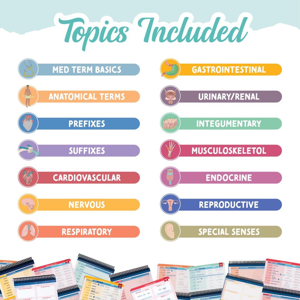 Med Term Label Lab Workbook - Etsy