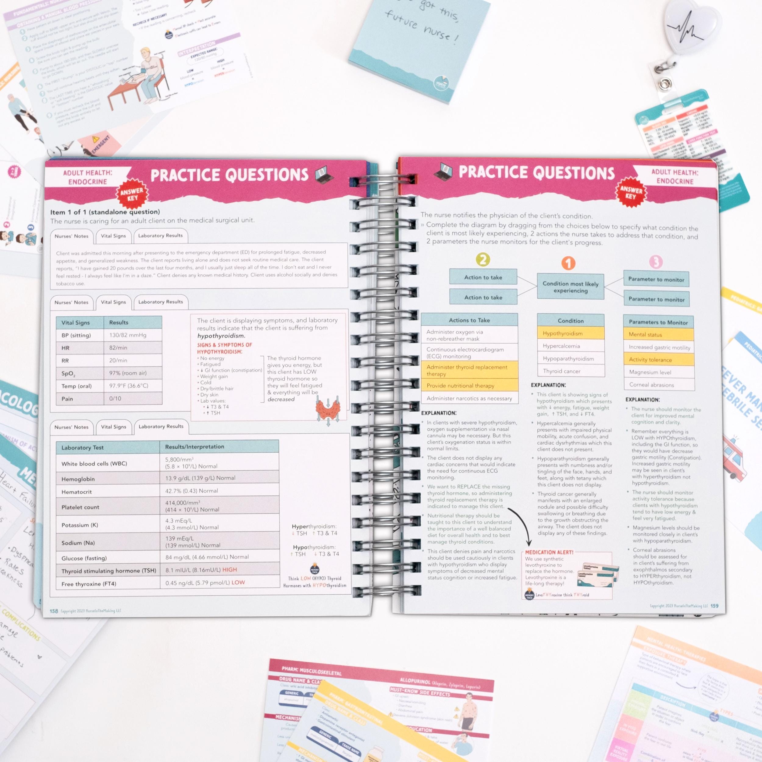Gordon Gould Complete Notebook.pdf The Complete NCLEX Study Notebook | New & Improved for NGN - Etsy
