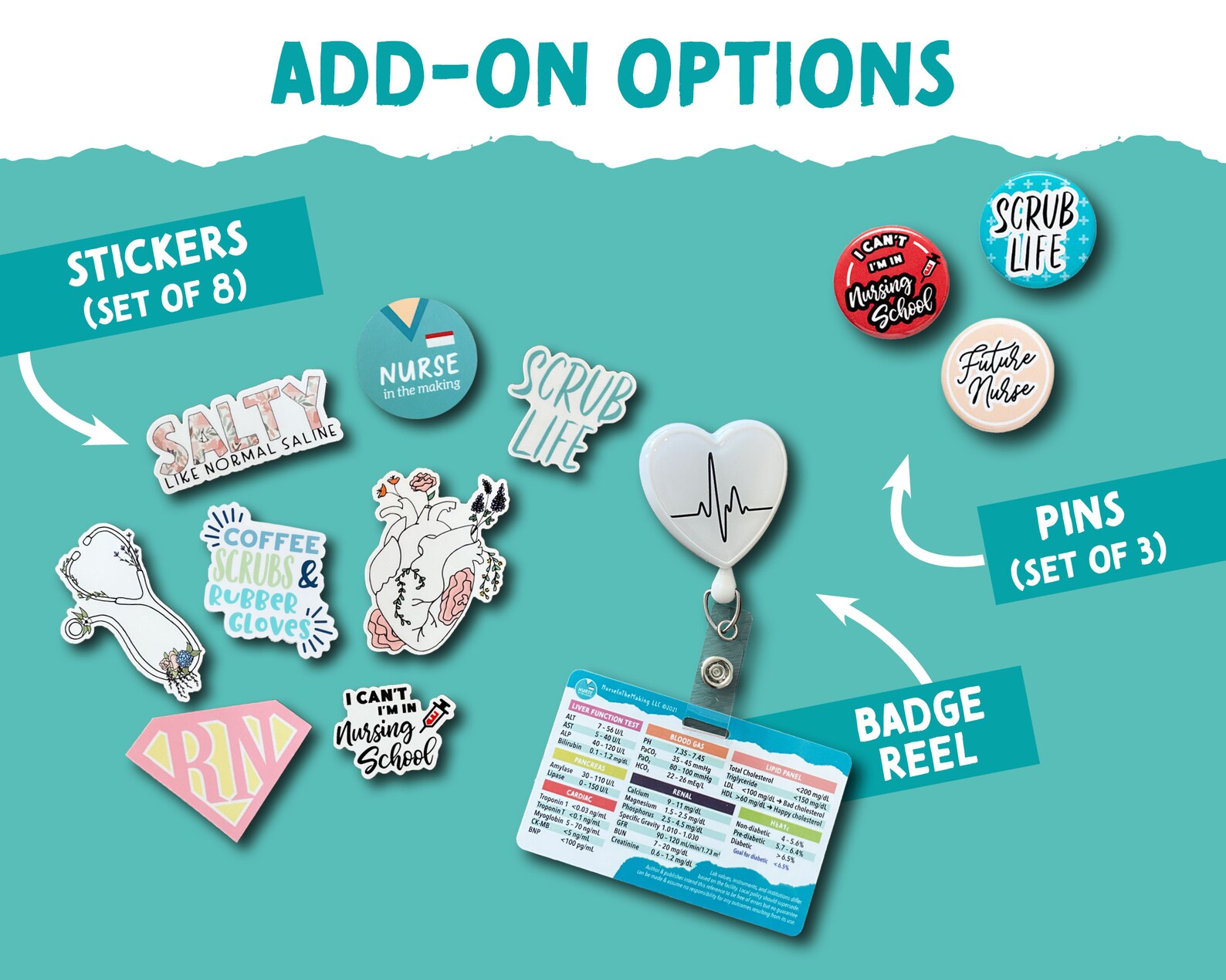 Pharmacology Pocket Guide 80 of the Most Common Suffixes Etsy