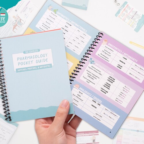 Lab Values Badge Pocket Card Reference Vertical for Nurse Etsy Australia