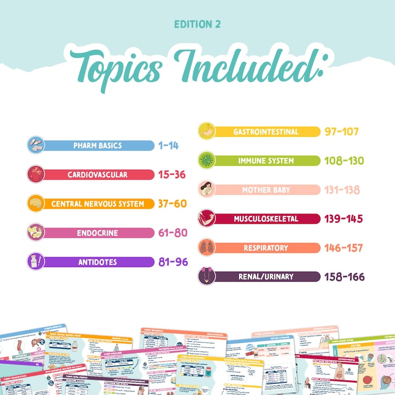 Tarjetas didácticas completas de farmacología del NCLEX imagen 6