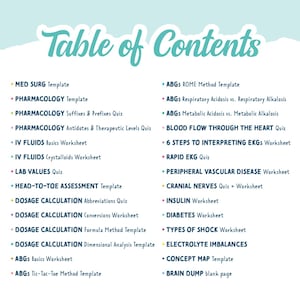 May include: A teal-colored "Table of Contents" page with a list of medical study topics. The list includes templates, quizzes, and worksheets covering pharmacology, IV fluids, lab values, and dosage calculation. The text is in a sans-serif font.