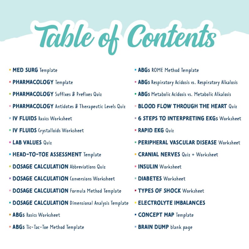 May include: A teal-colored "Table of Contents" page with a list of medical study topics. The list includes templates, quizzes, and worksheets covering pharmacology, IV fluids, lab values, and dosage calculation. The text is in a sans-serif font.