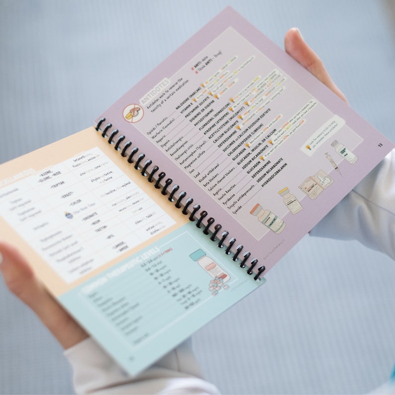May include: An open spiral bound book with a light blue cover and a pink cover. The book has a list of antidotes for various toxins and medications. The book also has a list of therapeutic levels for various medications.