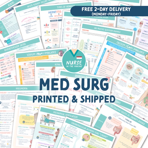 PRINTED & SHIPPED** | Med-Surg Study Guide | 85+ Pages | 2023 Edition | Nursing School