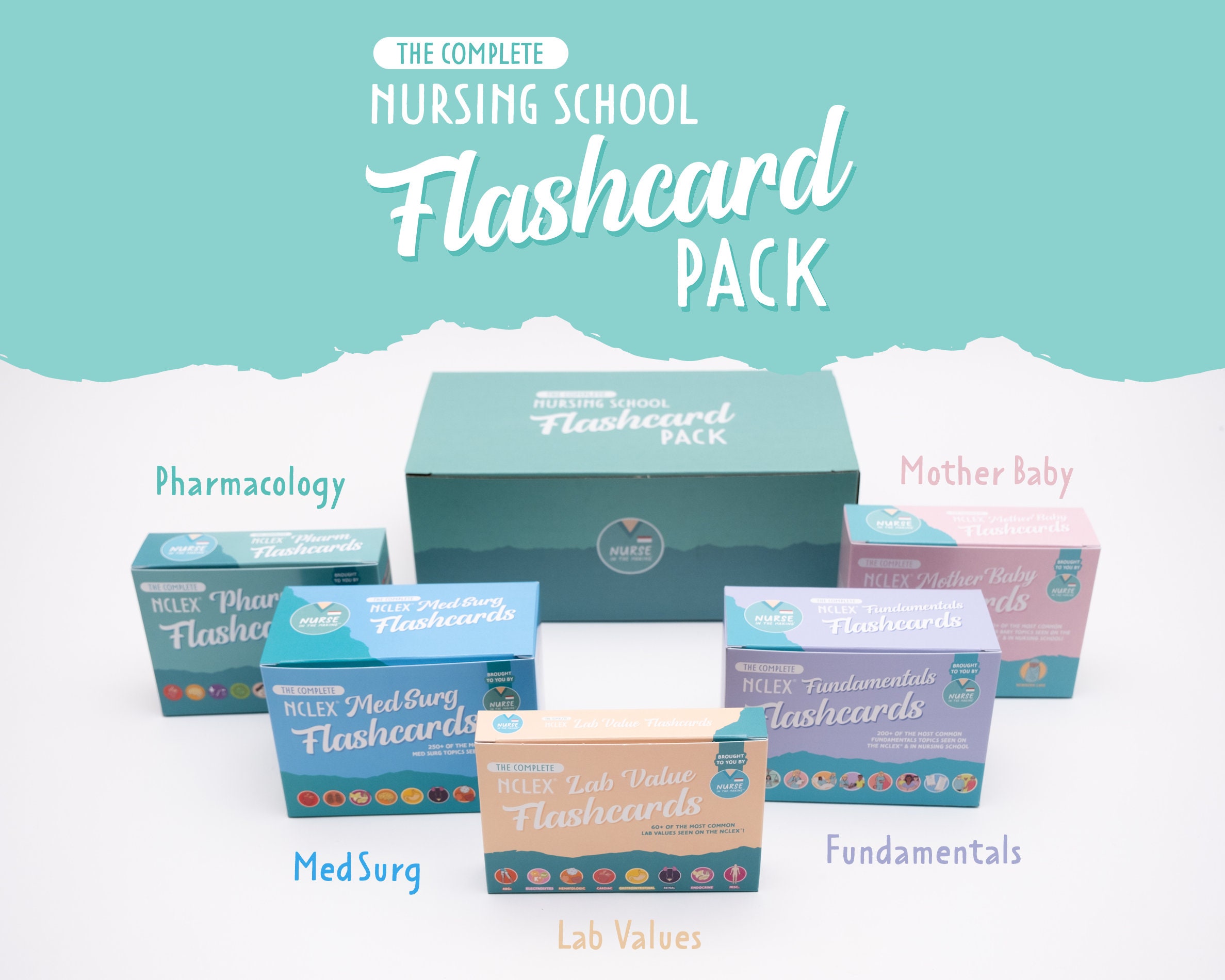 Pharmacology Pocket Guide 80 of the Most Common Suffixes Etsy Australia