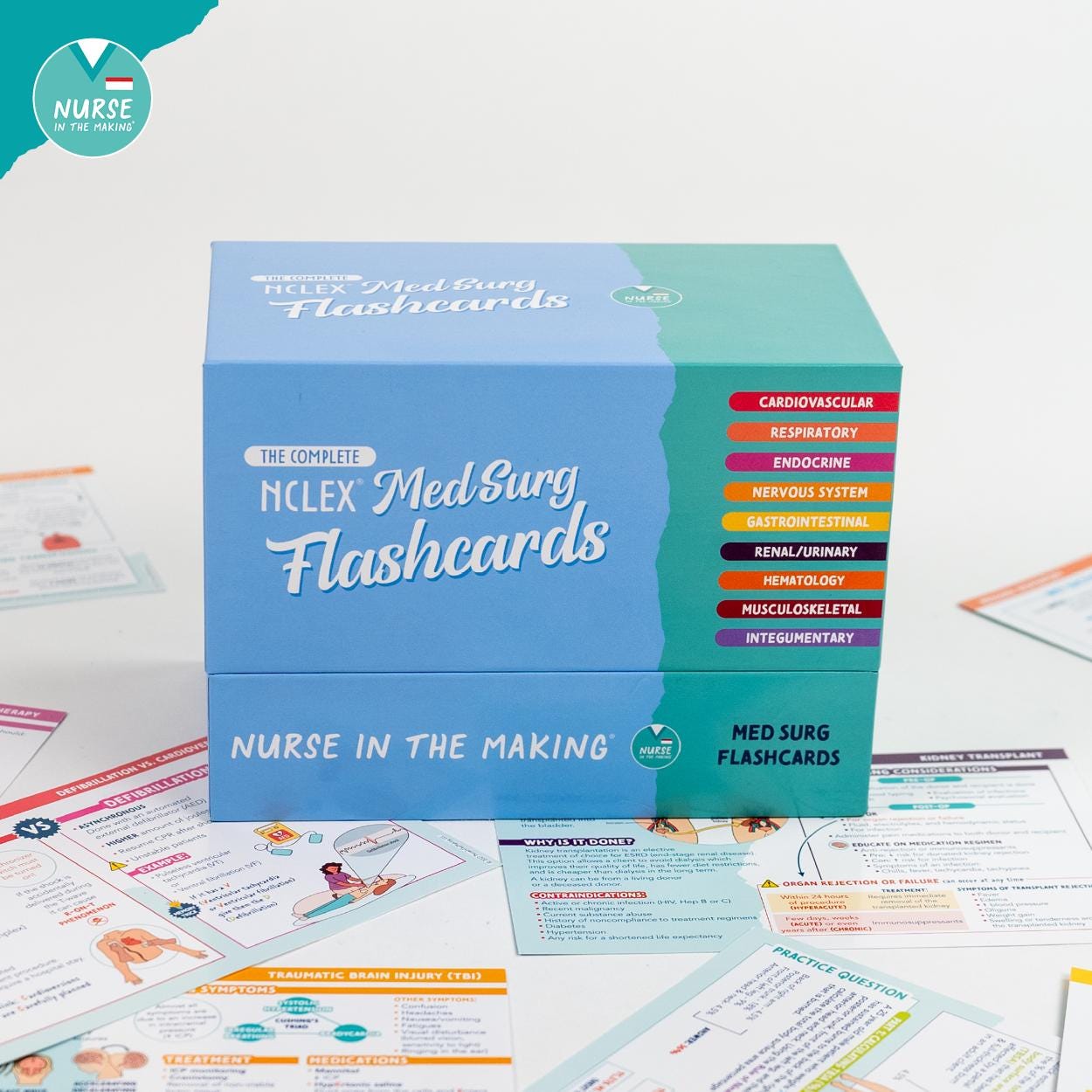The Complete NCLEX Med Surg Flashcards - Etsy