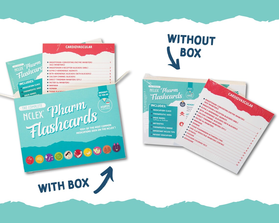 The Complete NCLEX Pharmacology Flashcards - Etsy