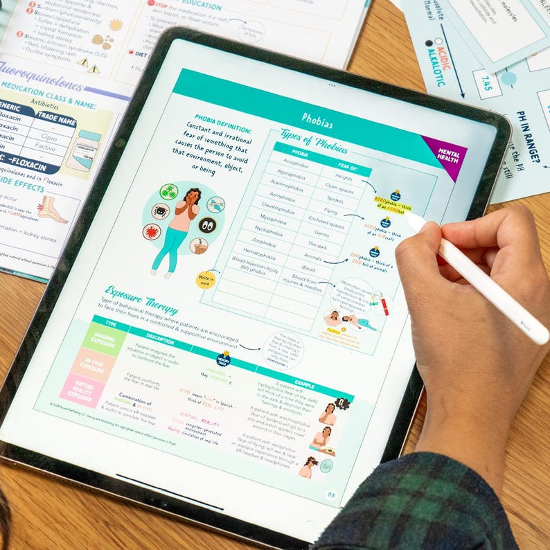 K&ouml;nnte beinhalten: Ein digitales Tablet mit Lehrdiagrammen zu Phobien und Expositionstherapie. Das Tablet wird mit einem Stift bedient. Weitere Lehrmaterialien sind im Hintergrund zu sehen.