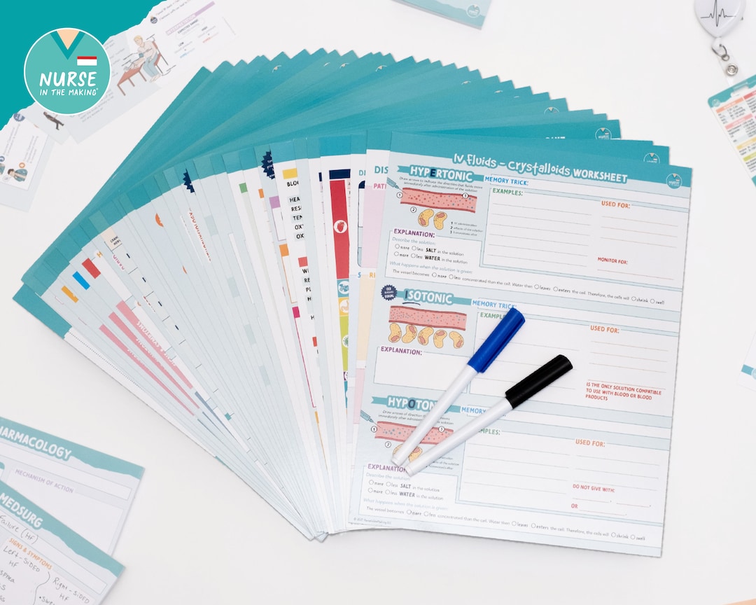 The Complete Laminated Study Templates Nursing School Etsy