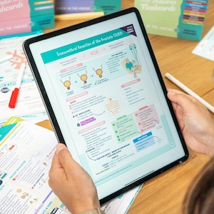 K&ouml;nnte beinhalten: Eine Person h&auml;lt ein Tablet mit einer medizinischen Abbildung zur transurethralen Resektion der Prostata (TURP). Die Abbildung enth&auml;lt Text, Illustrationen und farbcodierte Abschnitte. Karteikarten und Lernmaterialien sind ebenfalls sichtbar.