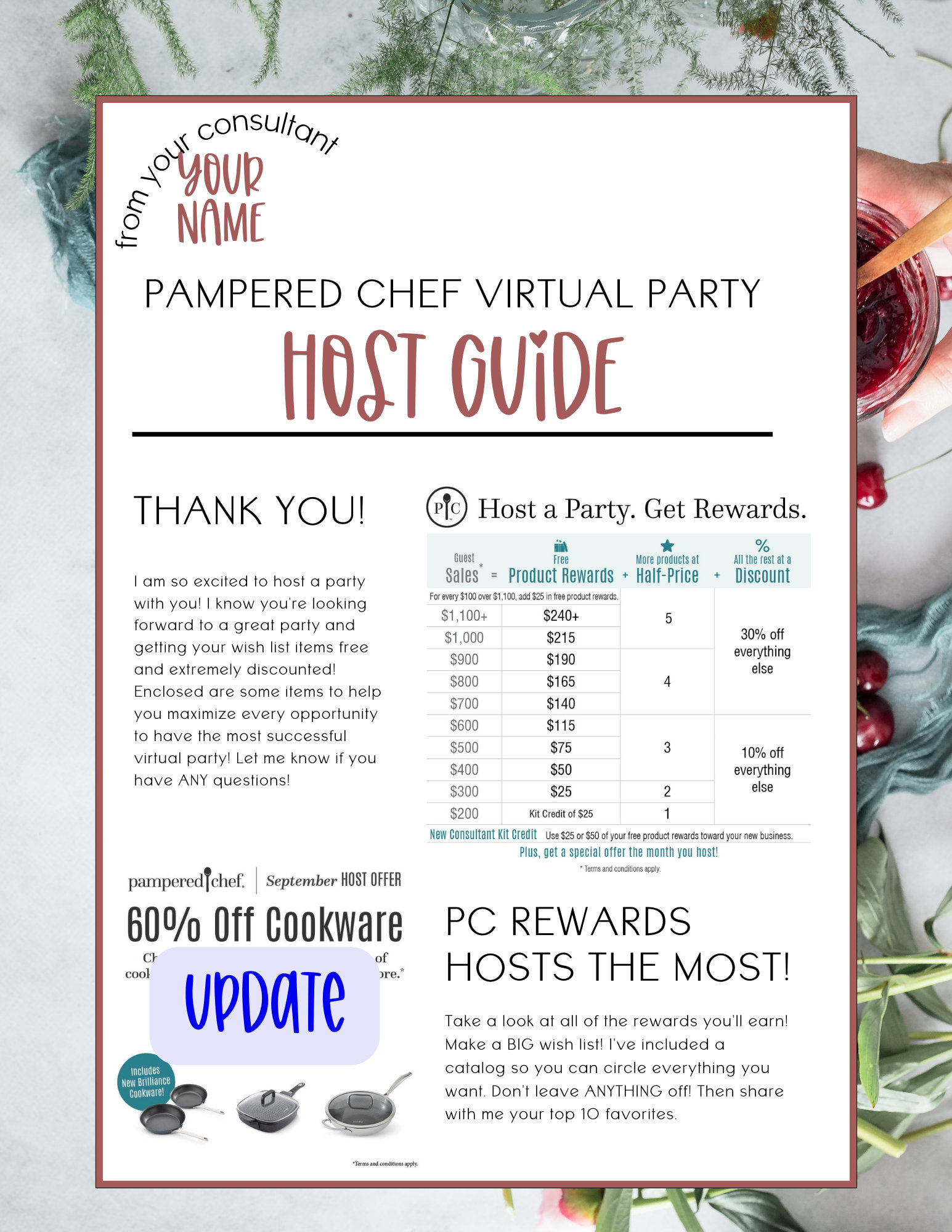 Refrigerate Lodge Guggenheim Museum 2022 Pampered Chef Host Packet UPDATED - Etsy