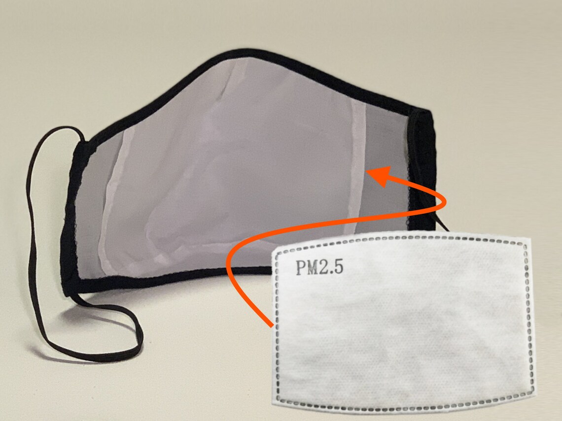 Premium PM2.5 Filter Face Mask. Black. Reusable Cotton. Etsy UK