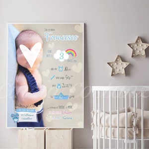 Carta Natal Personalizada con foto y detalles gráficos. Elige la temática, colores y textos que quieres que escriba.