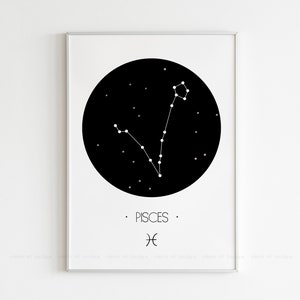 Pisces Zodiac Sign,Pisces Poster,Pisces Wall Art,Astrology Print,Minimal Decor,Instant Download