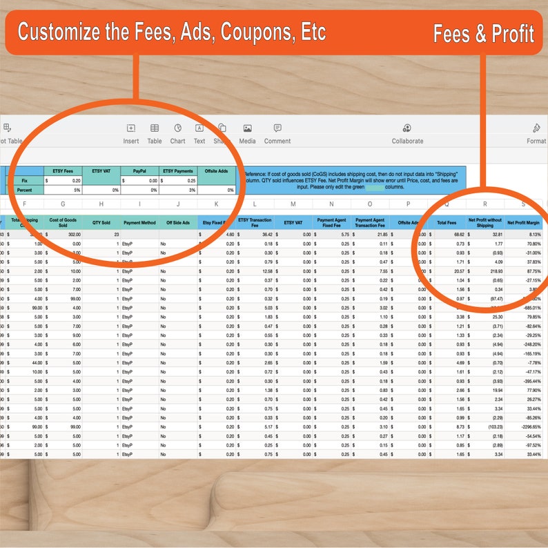 Etsy Fee and Profit Calculator for Excel & Google Spreadsheets