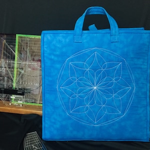 Può includere: Una borsa tote trapuntata blu con un design geometrico bianco. La borsa ha un'unica maniglia e una chiusura a zip.
