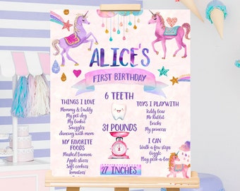 Editable Unicorn Birthday Milestones Sign Unicorn Girl First Birthday 1st Birthday Sign Girl Unicorn Party Decor  PRINTABLE Corjl 103